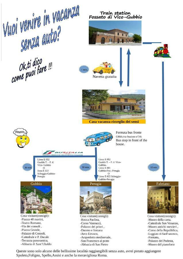 Villa IL RISVEGLIO DEI SENSI  Fossato di Vico Esterno foto